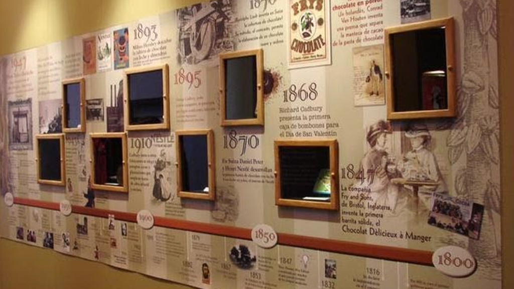 Painel expositivo com a linha do tempo da história do chocolate, localizado no interior do museu da Havanna em Bariloche.