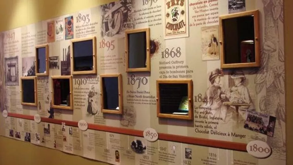 Painel expositivo com a linha do tempo da história do chocolate, localizado no interior do museu da Havanna em Bariloche.
